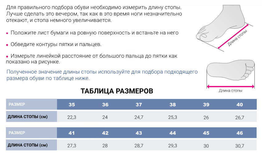 Стельки ортопедические PI119 Medi, полужесткие купить в OrtoMir24