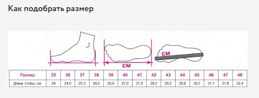 Стельки ортопедические GREEN ORTO Professional, полужесткие купить в OrtoMir24